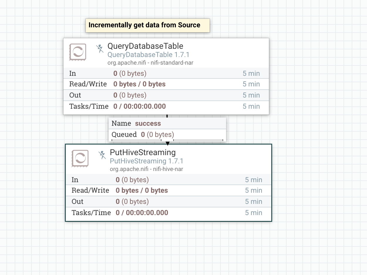 nifi incremental load into hive ORC table Cloudera Community 201785