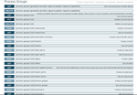 59433-processgroup-restapi.png