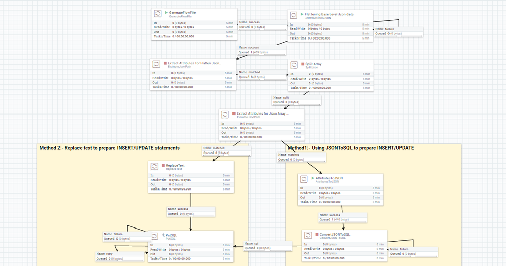 40528-flow-sql.png