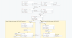 40528-flow-sql.png