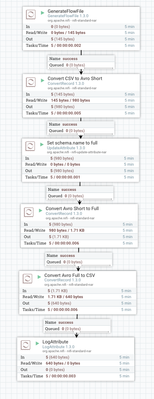 16116-convertrecordprocessors.png