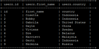 42624-table.png