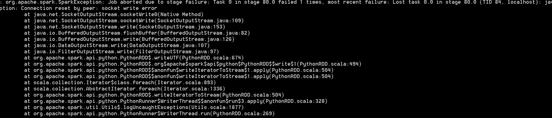 Solved: spark - spark socketexception connection reset by ...