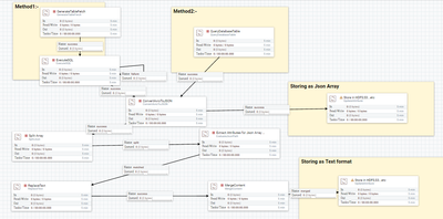 40550-flow-table-fetch.png