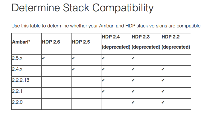 14416-stack-compatibility.png