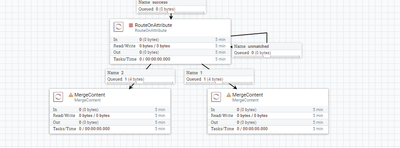 40439-flow-merge.png