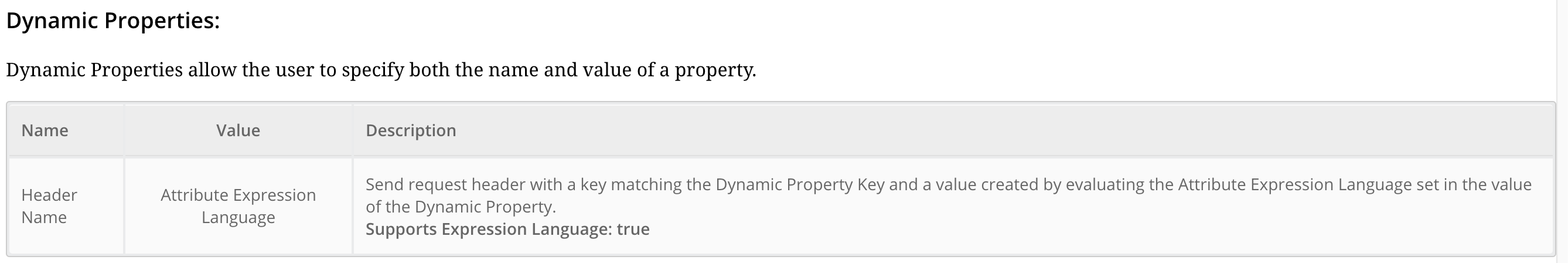 how-to-declare-key-and-value-for-post-method-in-in-cloudera