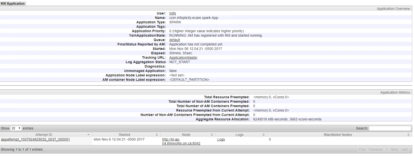 Solved Hadoop Sqoop job stuck on ACCEPTED when there is... Cloudera Community 190132