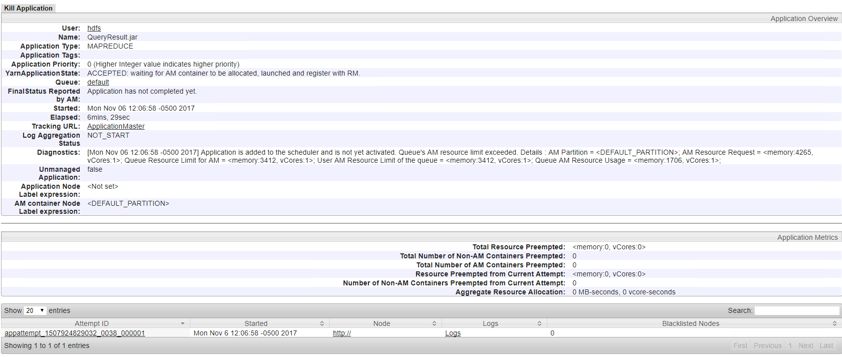 Solved Hadoop Sqoop job stuck on ACCEPTED when there is... Cloudera Community 190132