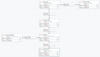 43405-connectwebsocket-flow.png