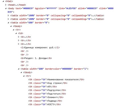 79381-parsing-html-file.jpg