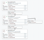 Public (bjorn_olsen)
