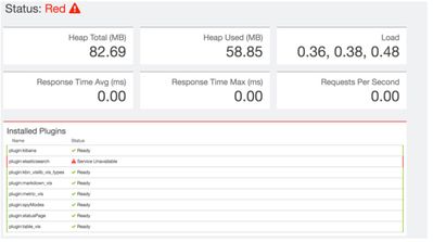 19431-kibana-issue-copy.jpg