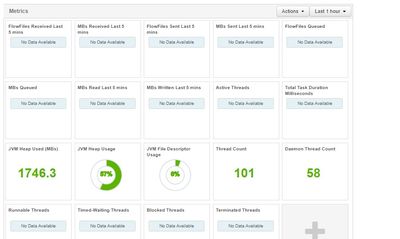 72630-nifi-dashboard.jpg
