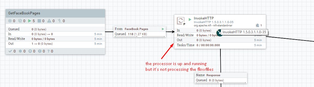 nifi-flow-files-stopped-and-the-processors-are-cloudera-community