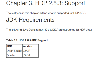 42496-jdk-support.png