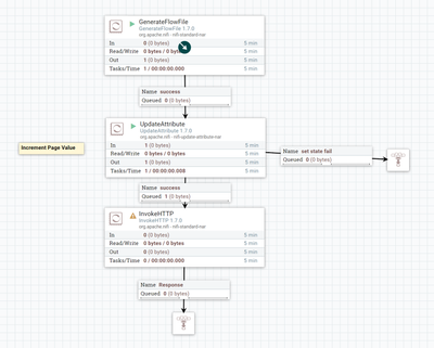 87450-flow.png 87450-flow.png