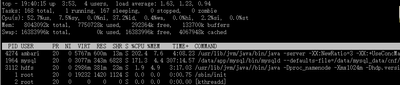 14071-top-mysql-with-ambari.png