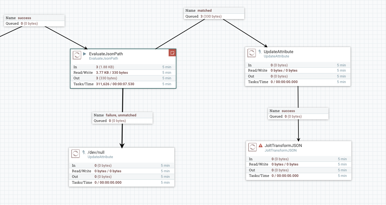 solved-invoke-webrequest-issue-with-special-9to5answer