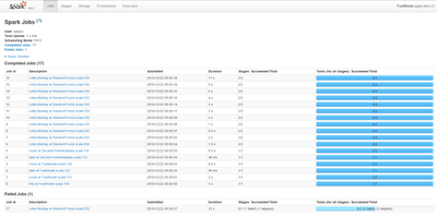 10665-spark-ui-jobs.png