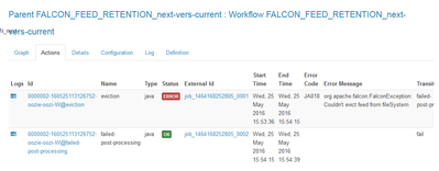 4531-falcon-feed-retention-01.png