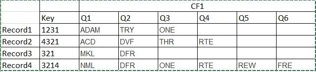 10539-hw-table-example.jpg
