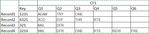 10539-hw-table-example.jpg