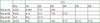 10539-hw-table-example.jpg