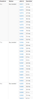 9089-processingtimesfirst.png