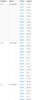 9090-processingtimeslast.png