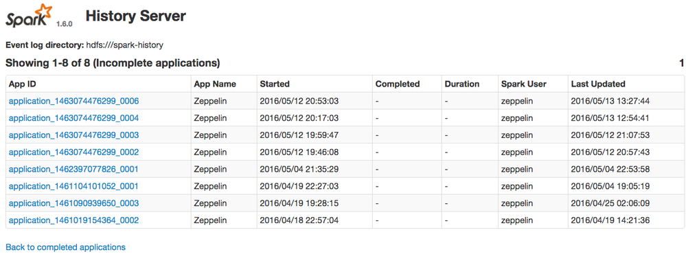 4453-sparkhistoryserverui-incompleteapps.png