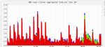Public (eirik_ora)
