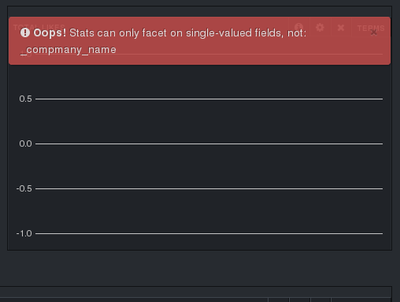 13650-stats-error.png 13650-stats-error.png