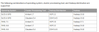 4393-sap-hana-vora.png