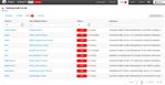 Public (anonym_user27)