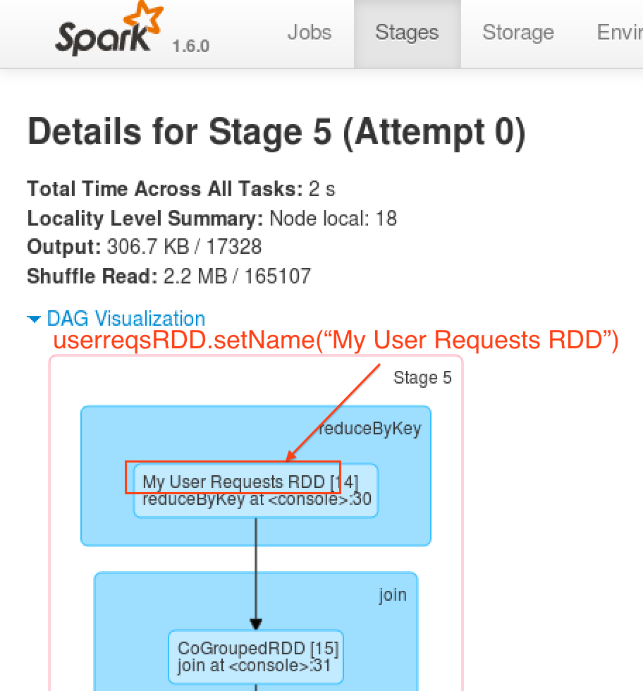 2016-09-07 DAG Visualizer.png
