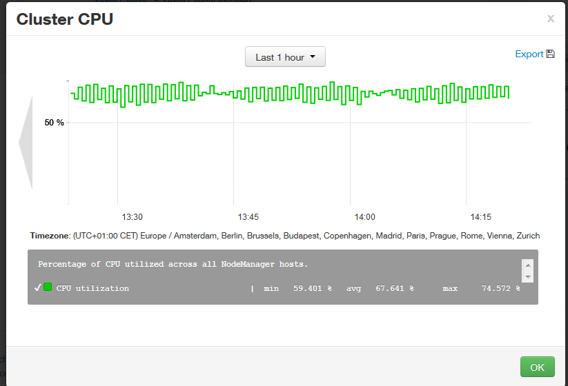 10259-clustercpu.png