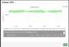 10259-clustercpu.png