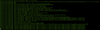 4252-hbase-thrift-log1.png