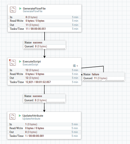 12460-waitprocessor1.png