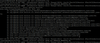 13460-fail-hiveserver2.png