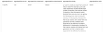3030-pigoutputhive-sample.png