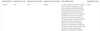3030-pigoutputhive-sample.png