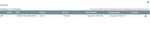 13451-nifi-2-listqueue.png