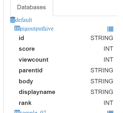 3003-hive-schema.png