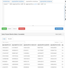 3007-hive-top-100-by-score.png