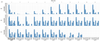2119-hh-by-month.png