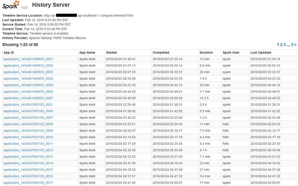 2127-spark-history-server.png