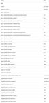 13269-zeppelinsparkinterpreterconfig.jpg