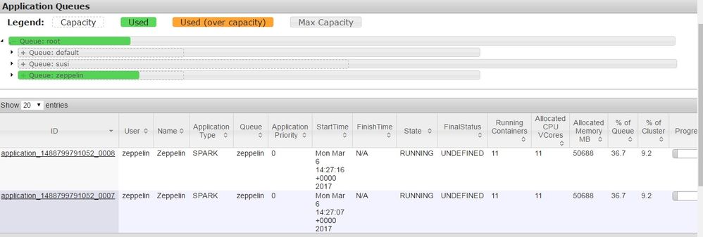 13284-zeppelinresourcemanager.jpg